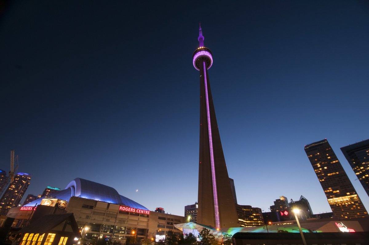 highlights of Toronto