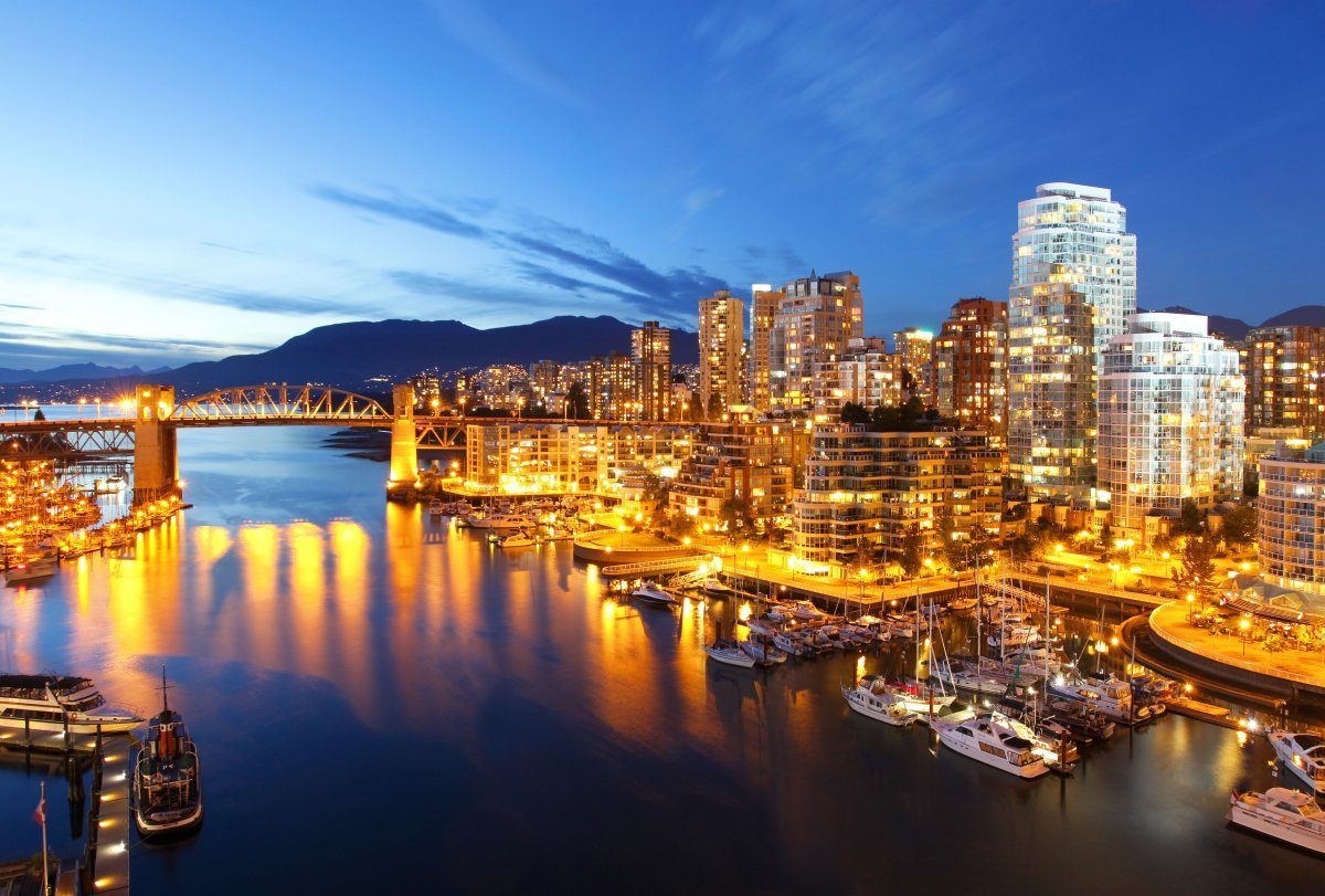 most beautiful cities in the world