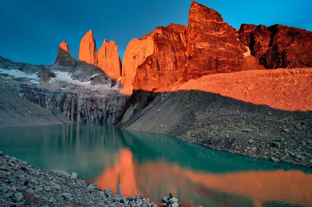 best places to travel alone