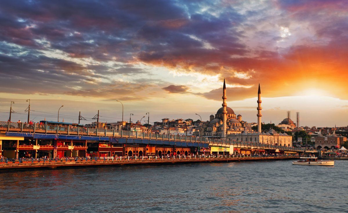 popular travel destinations on the planet