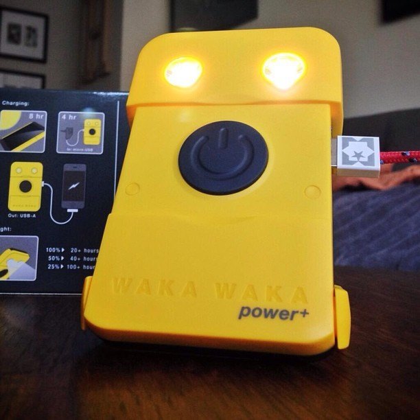 gift guide for travelers