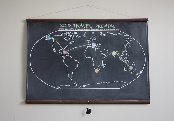 gift guide for travelers
