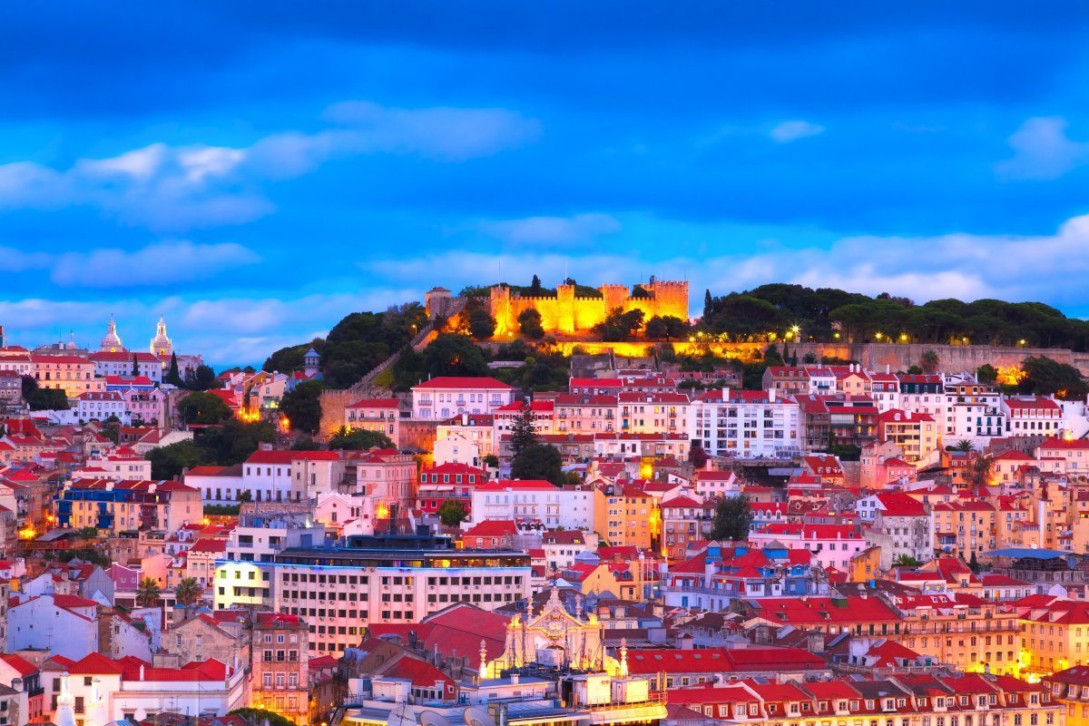 Popular Travel Destinations on the Planet
