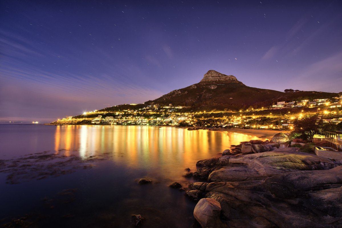 best places to spend New Years Eve