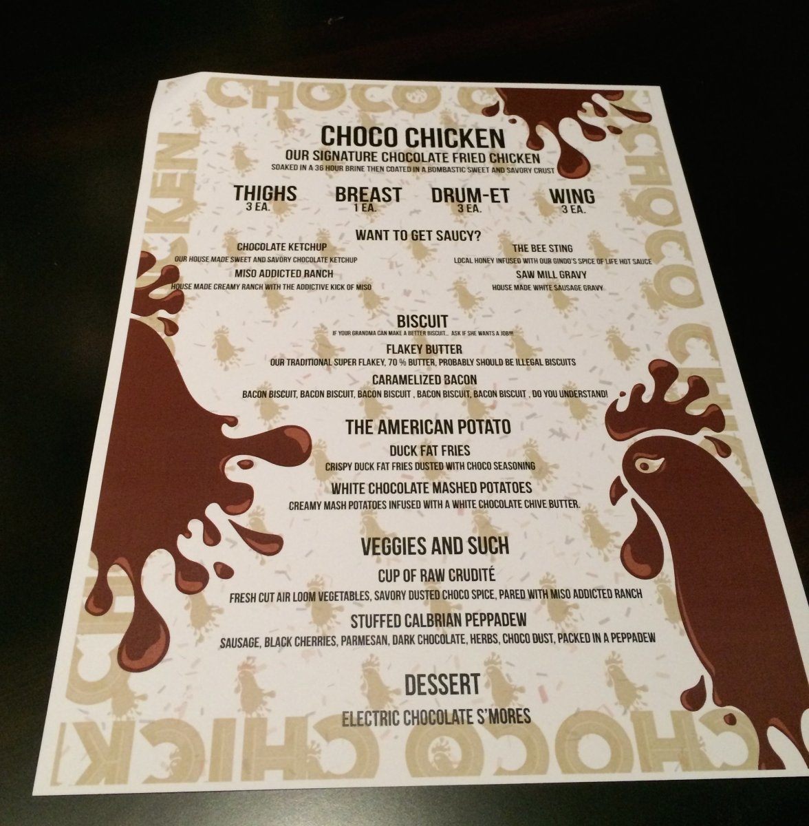 destinations for chocoholics
