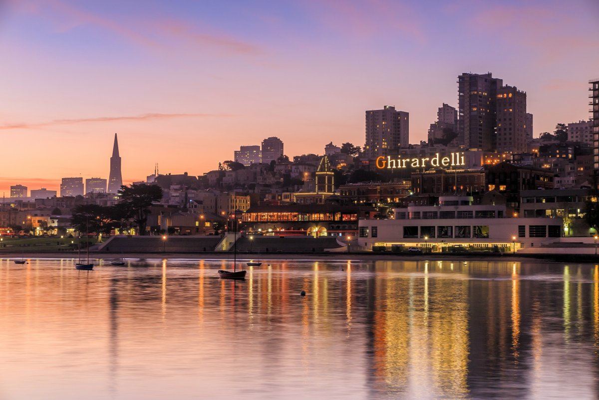destinations for chocoholics