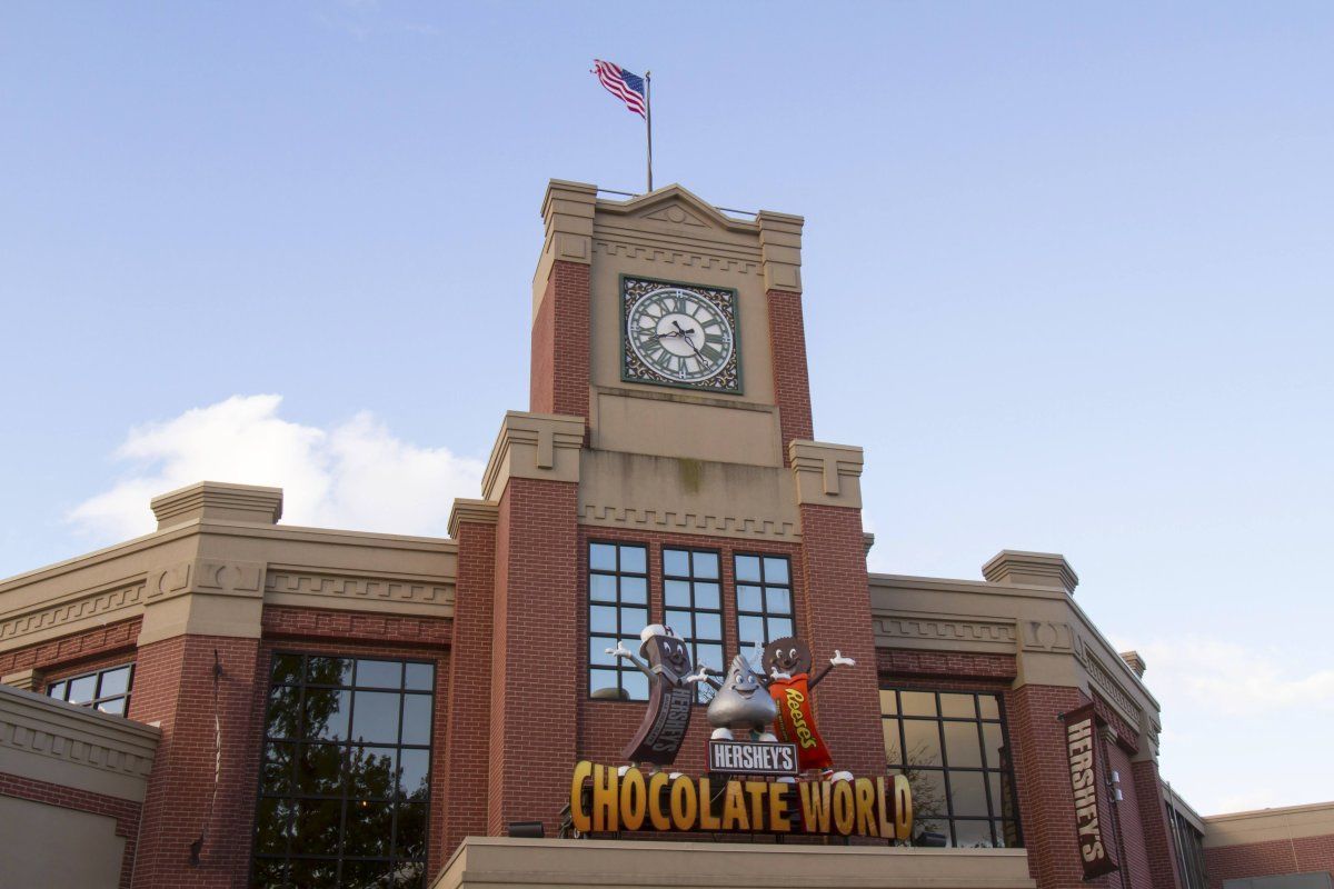destinations for chocoholics