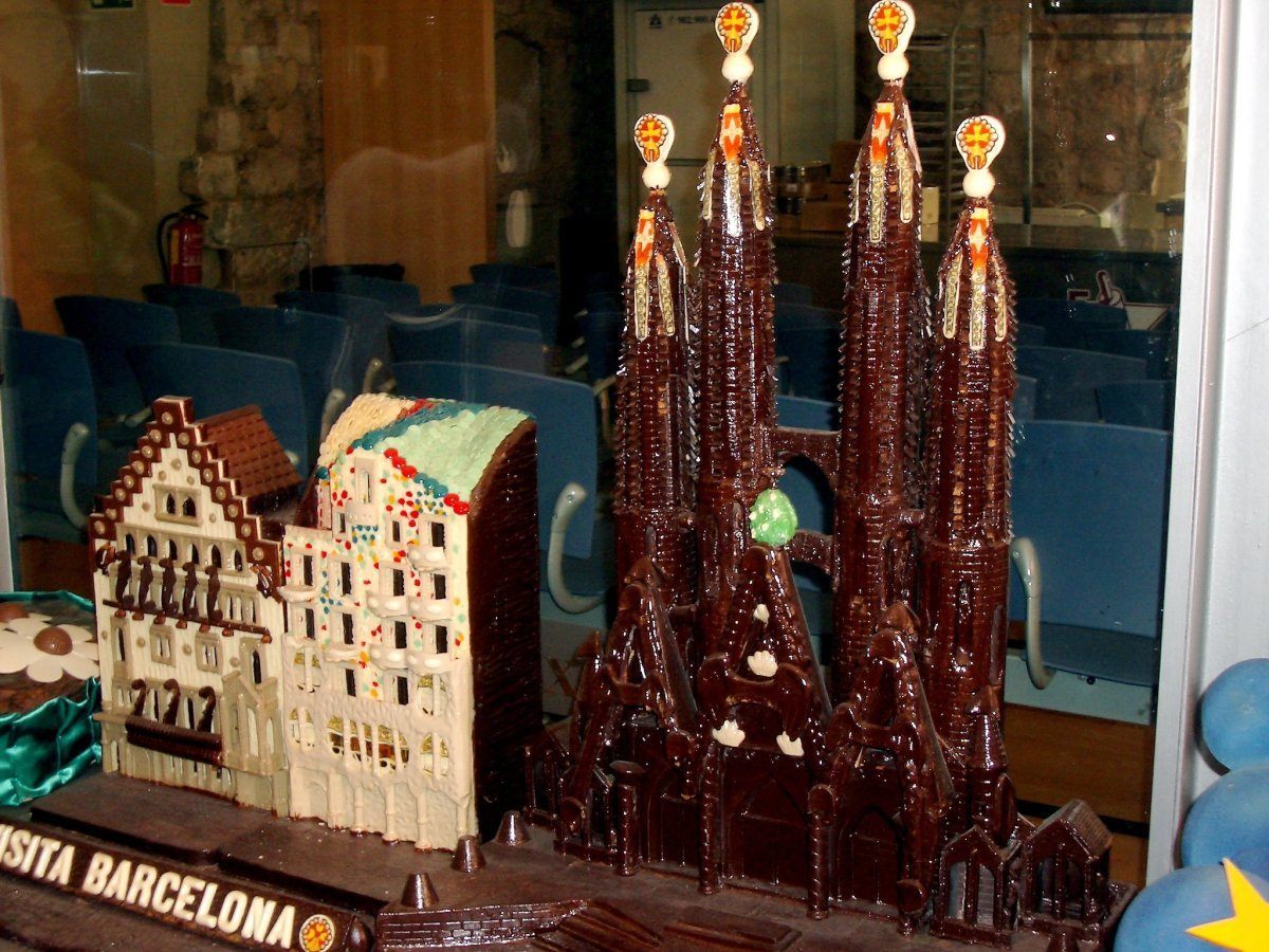 destinations for chocoholics