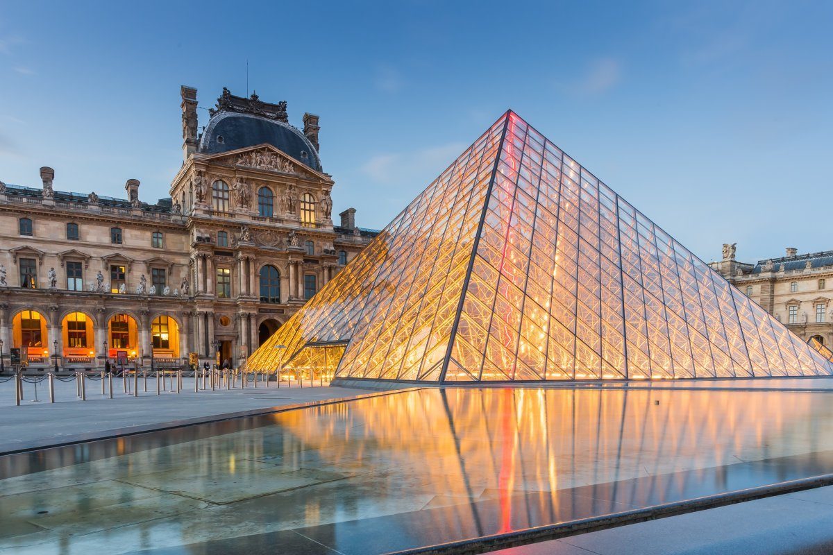 Must see Museums of Paris