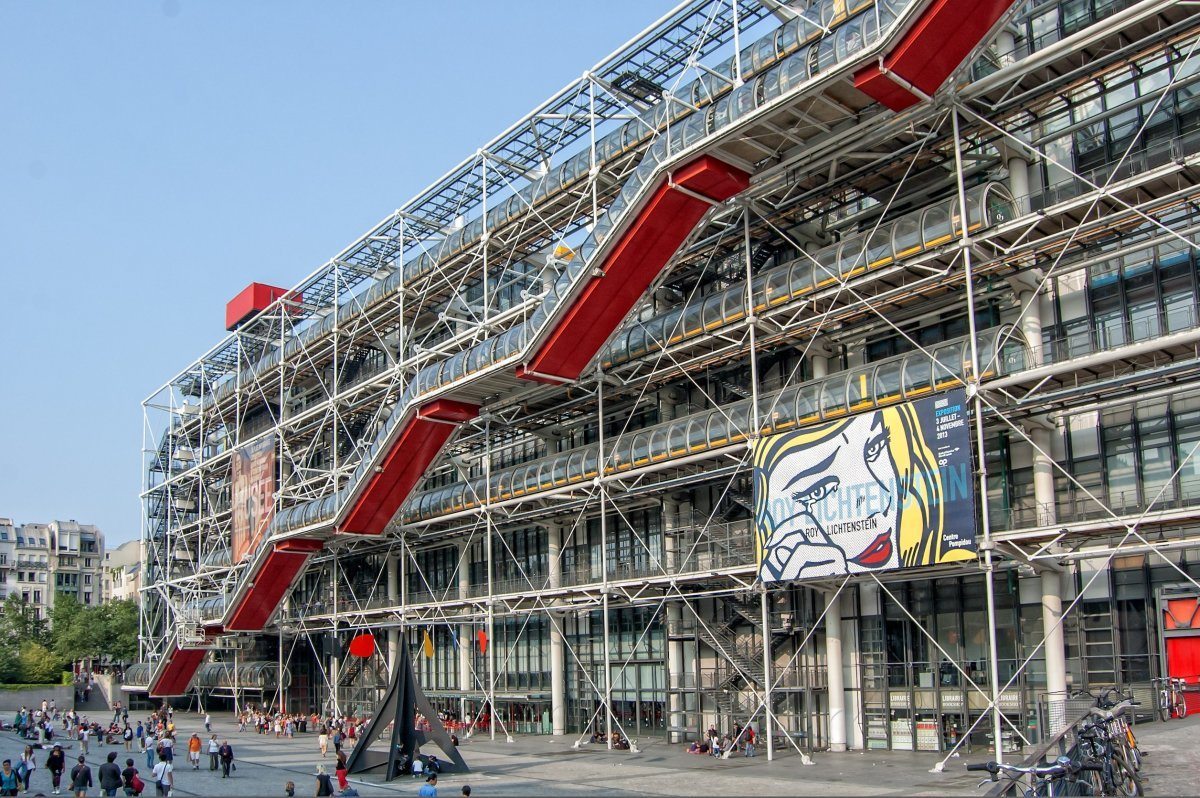 Must see Museums of Paris