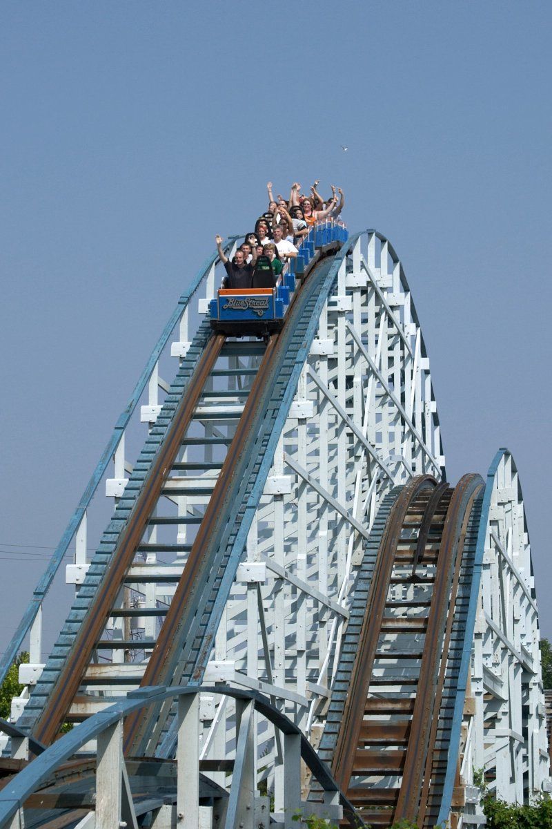 exhilarating theme parks