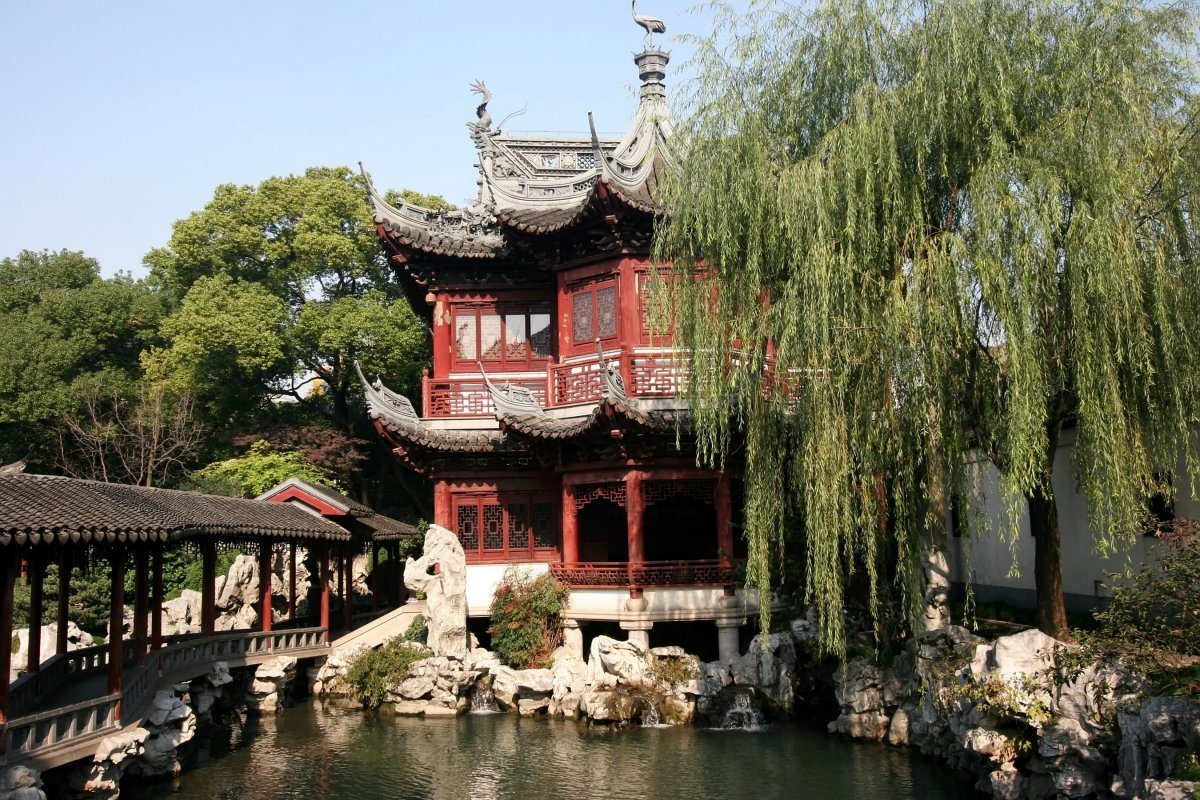 things to see in Shanghai