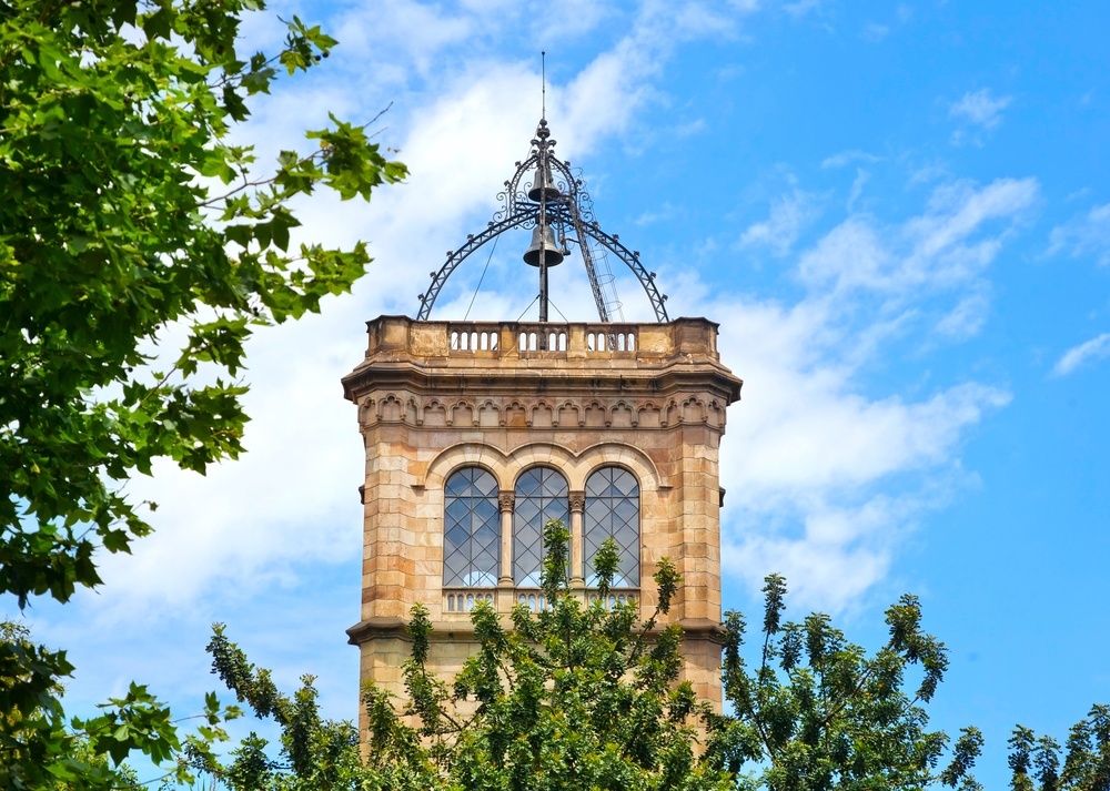 study abroad destinations