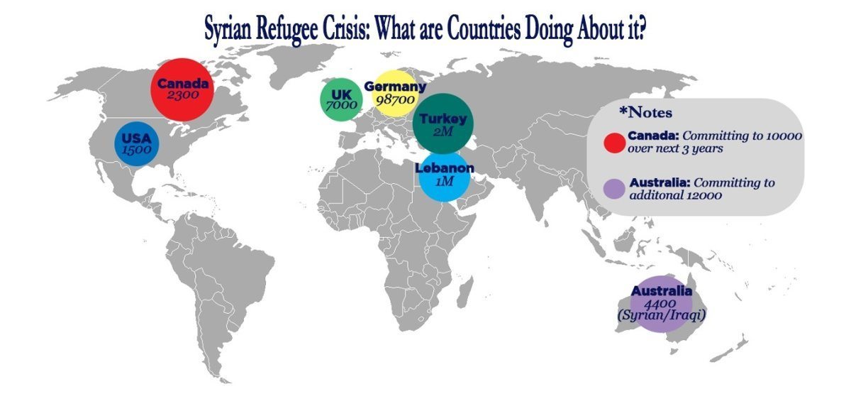 Refugee map