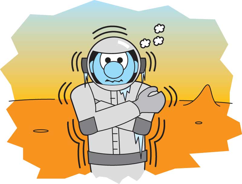 Cold on Mars