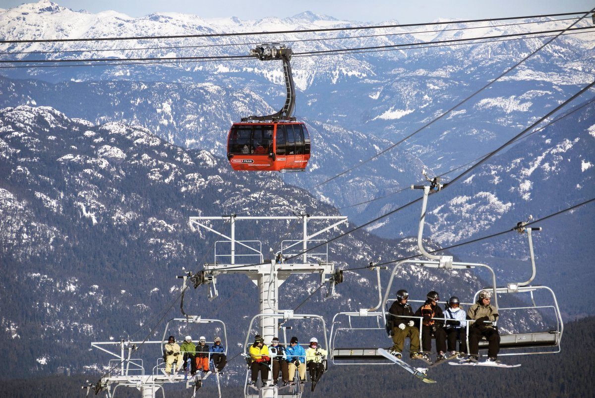 Peak 2 Peak Gondola Whistler Blackcomb