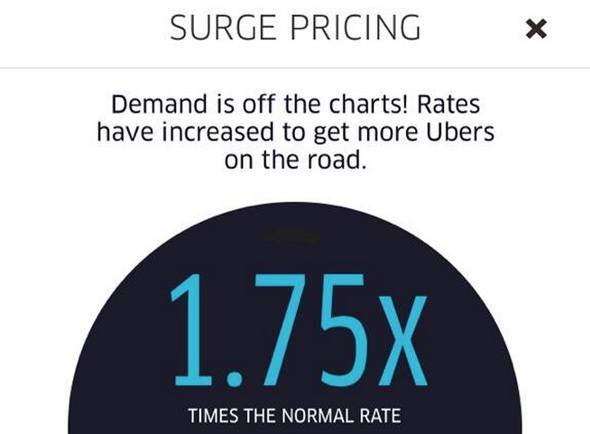 Uber surge pricing