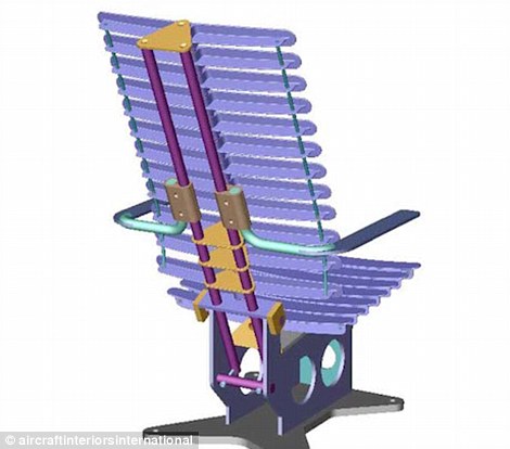 spinal twist seat