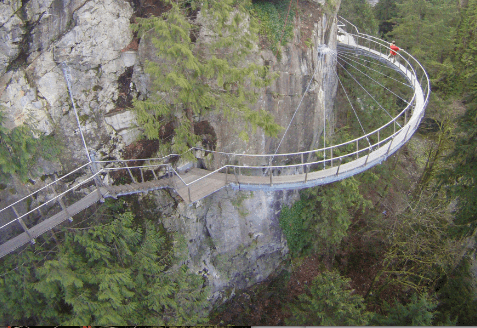Cliffwalk