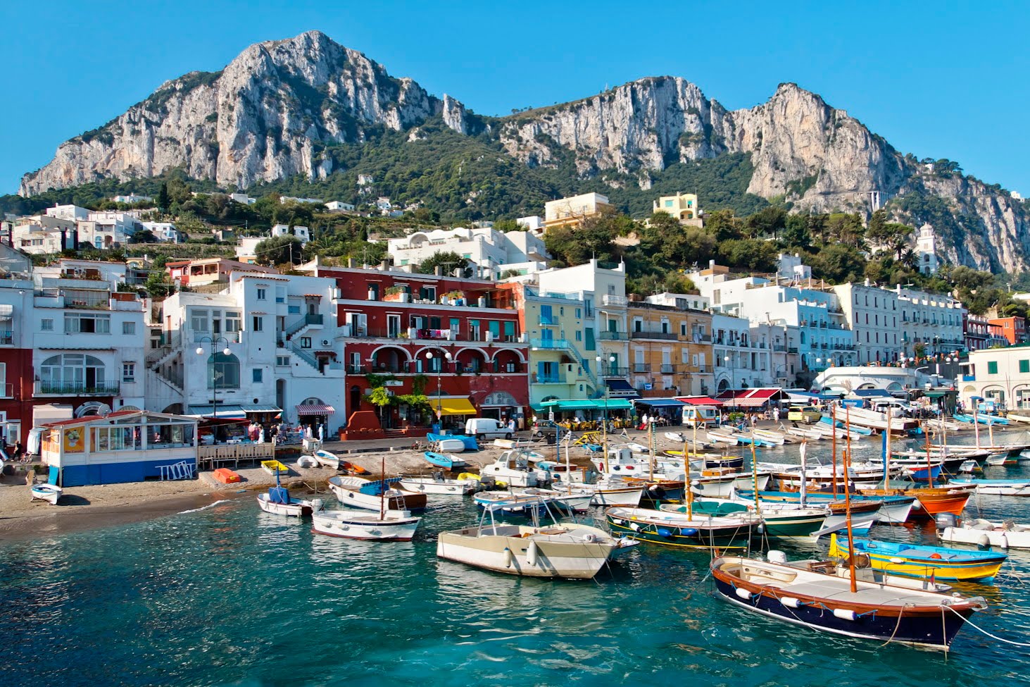 The Mayor of Capri Says the Island Could 'Explode' - Destination Tips