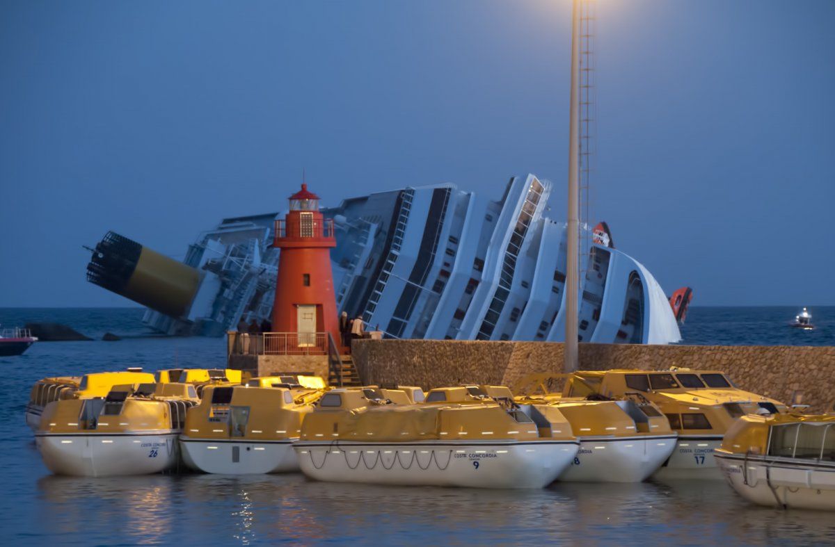 Concordia