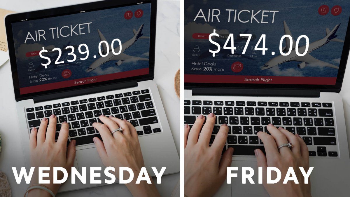 The Reason for Flight Prices